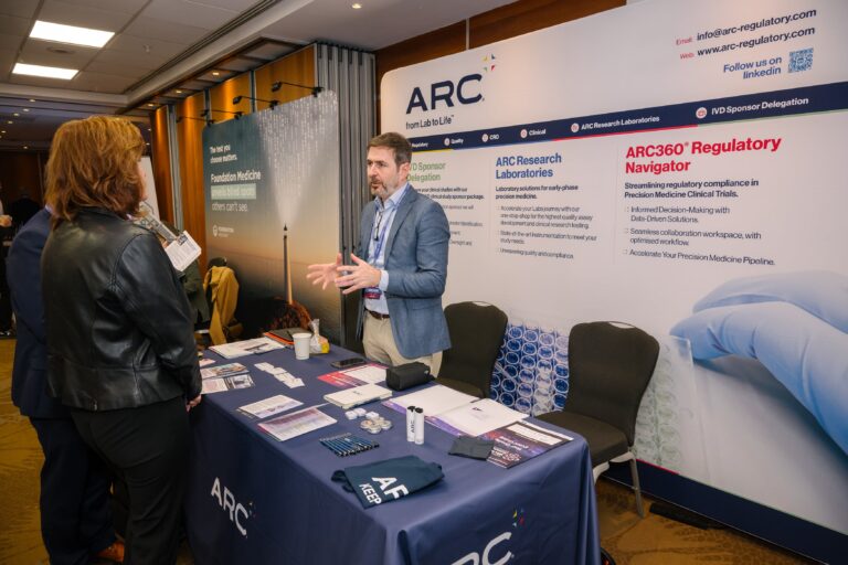 Branding Opporunities